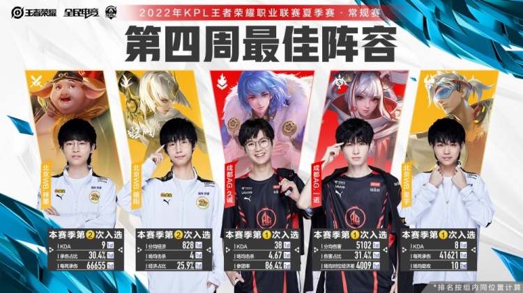 了一个关于 了一个关于